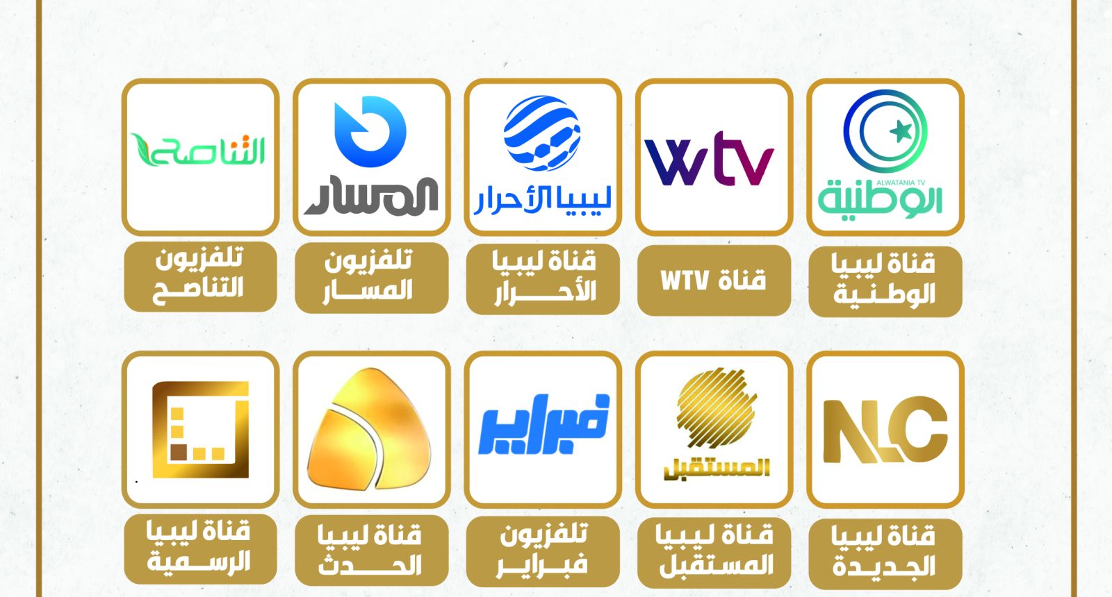  غياب لغة الإشارة في المحتوى الإعلامي للقنوات التلفزيونية الليبية