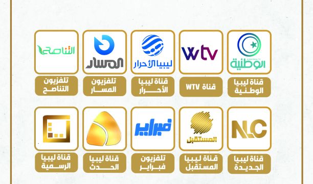  غياب لغة الإشارة في المحتوى الإعلامي للقنوات التلفزيونية الليبية